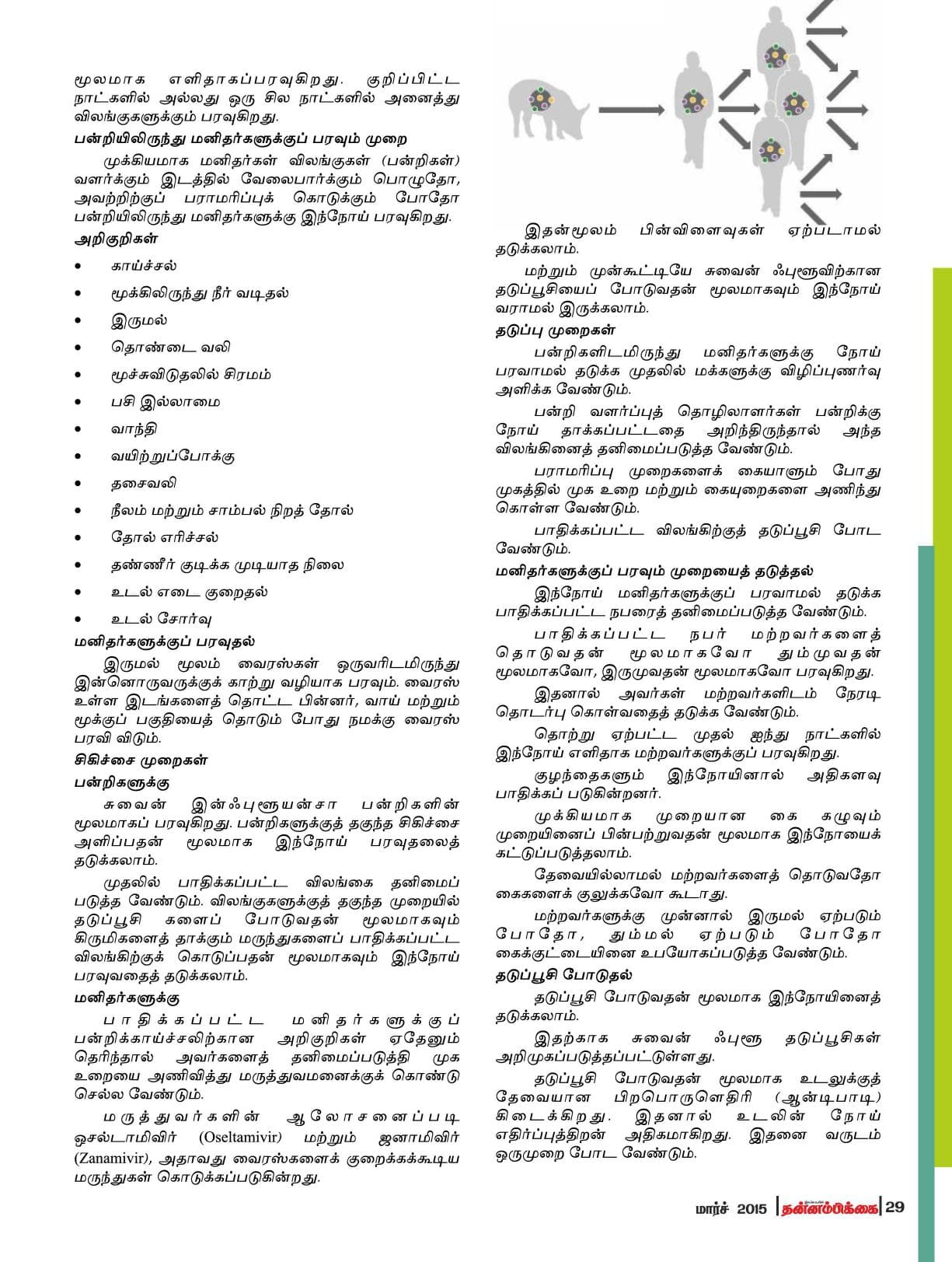 மார்ச் 2015 பக்கம் 29