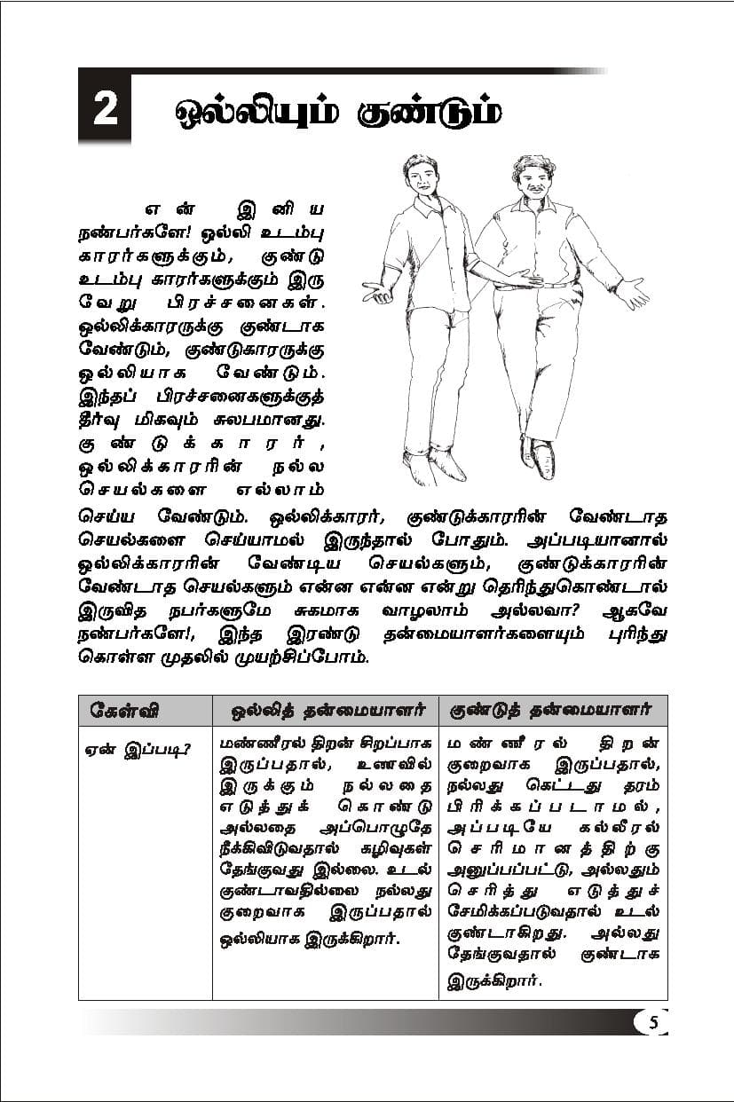 Edaikuraippu Ragasiyangal — பக்கம் 19