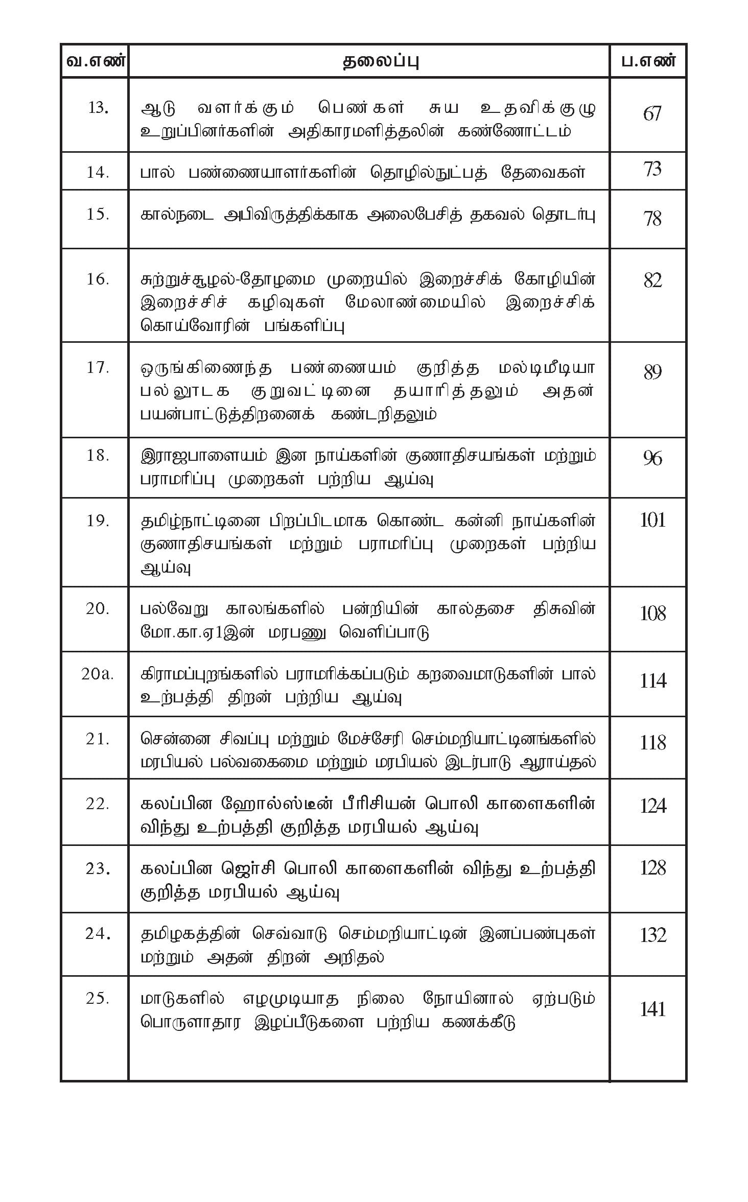 Kalnadai Ariviyal — பக்கம் 9