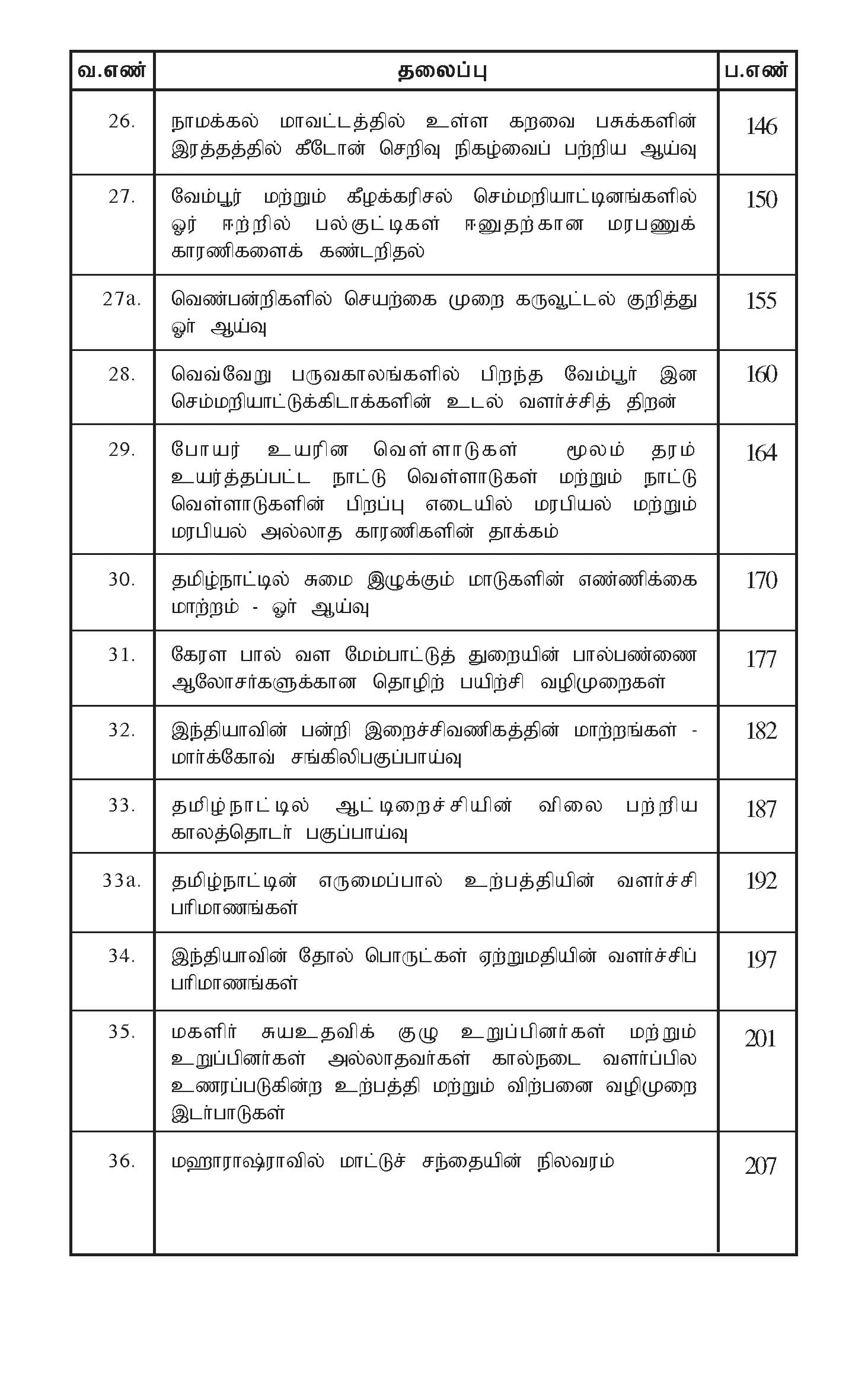 Kalnadai Ariviyal — பக்கம் 10
