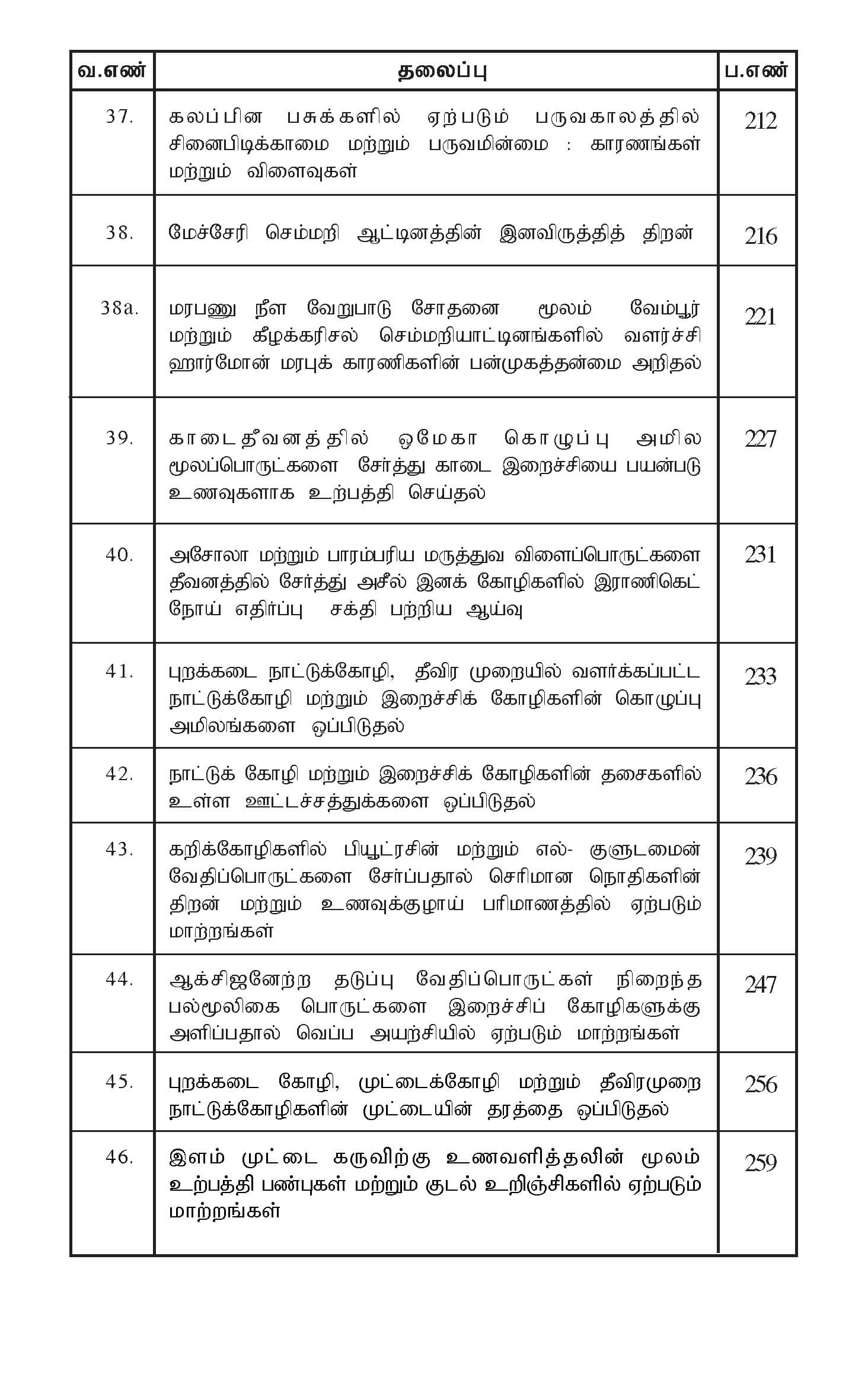 Kalnadai Ariviyal — பக்கம் 11