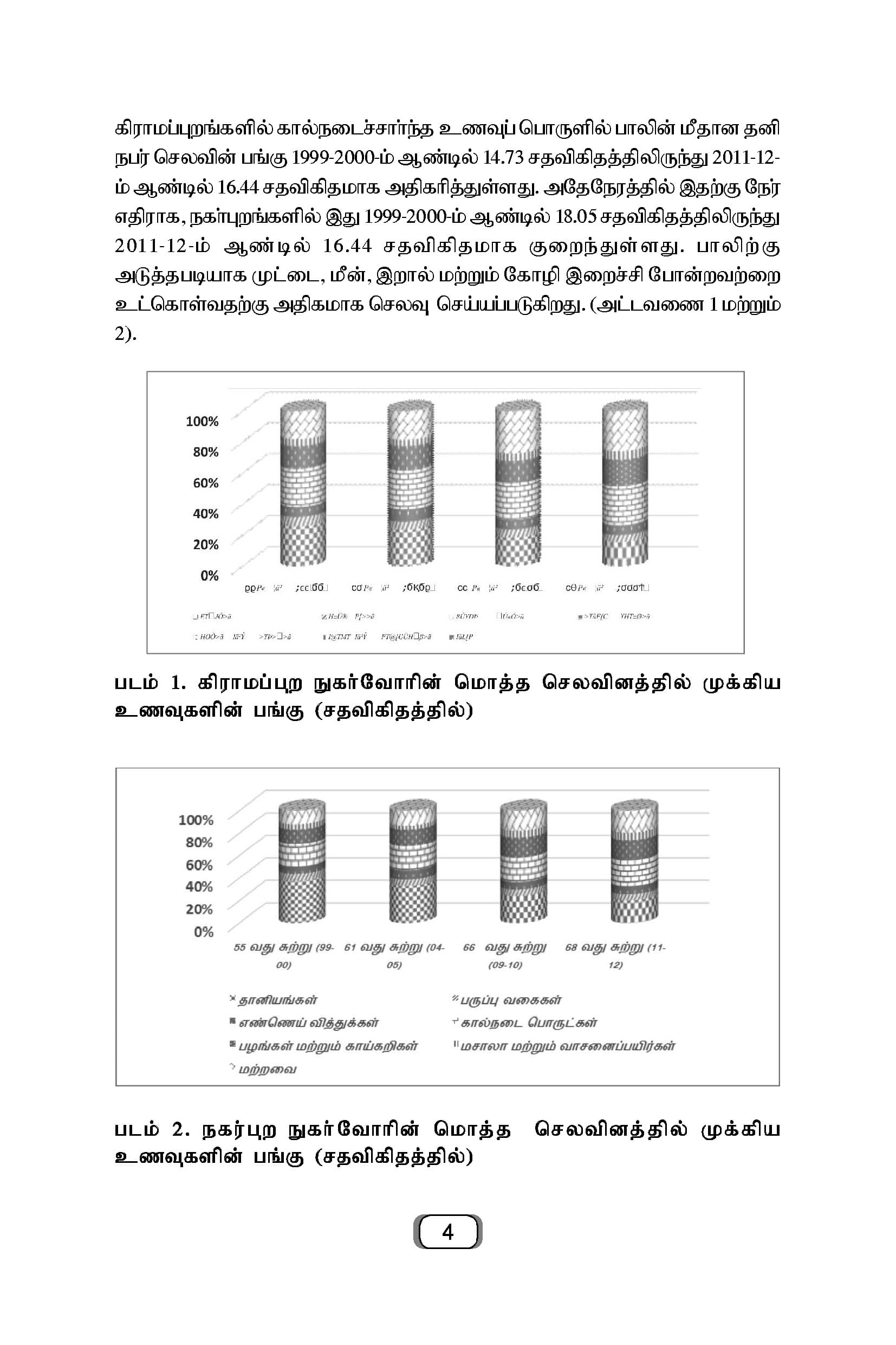 Kalnadai Ariviyal — பக்கம் 16
