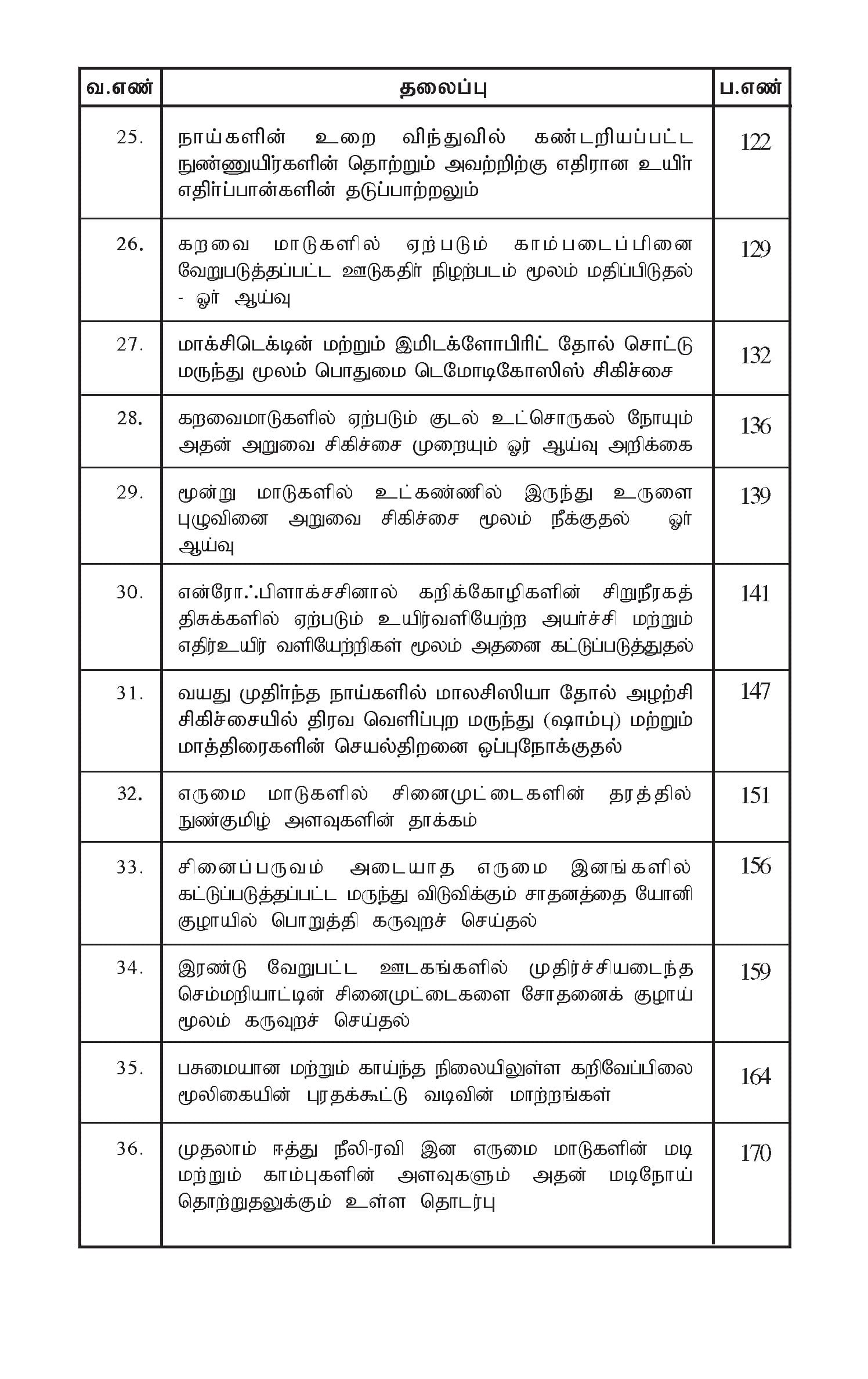 Kalnadai Maruthuvayiyal — பக்கம் 10