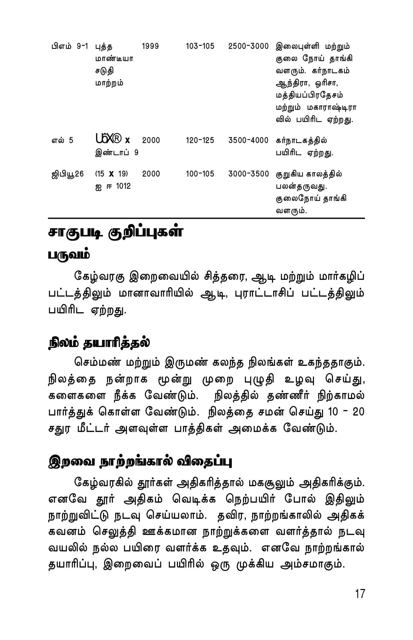 Kuruthaniyangkal — பக்கம் 19