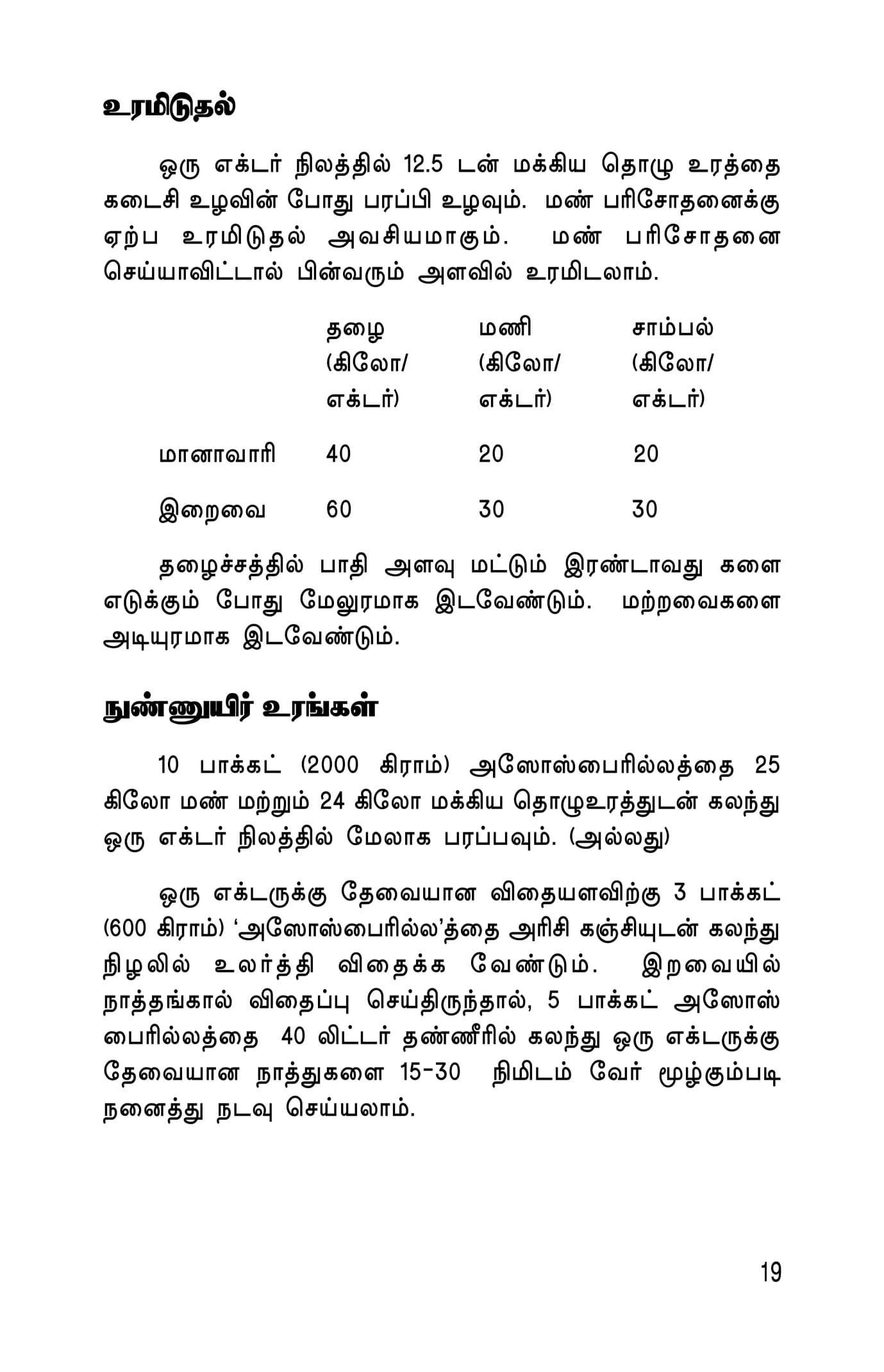Kuruthaniyangkal — பக்கம் 21