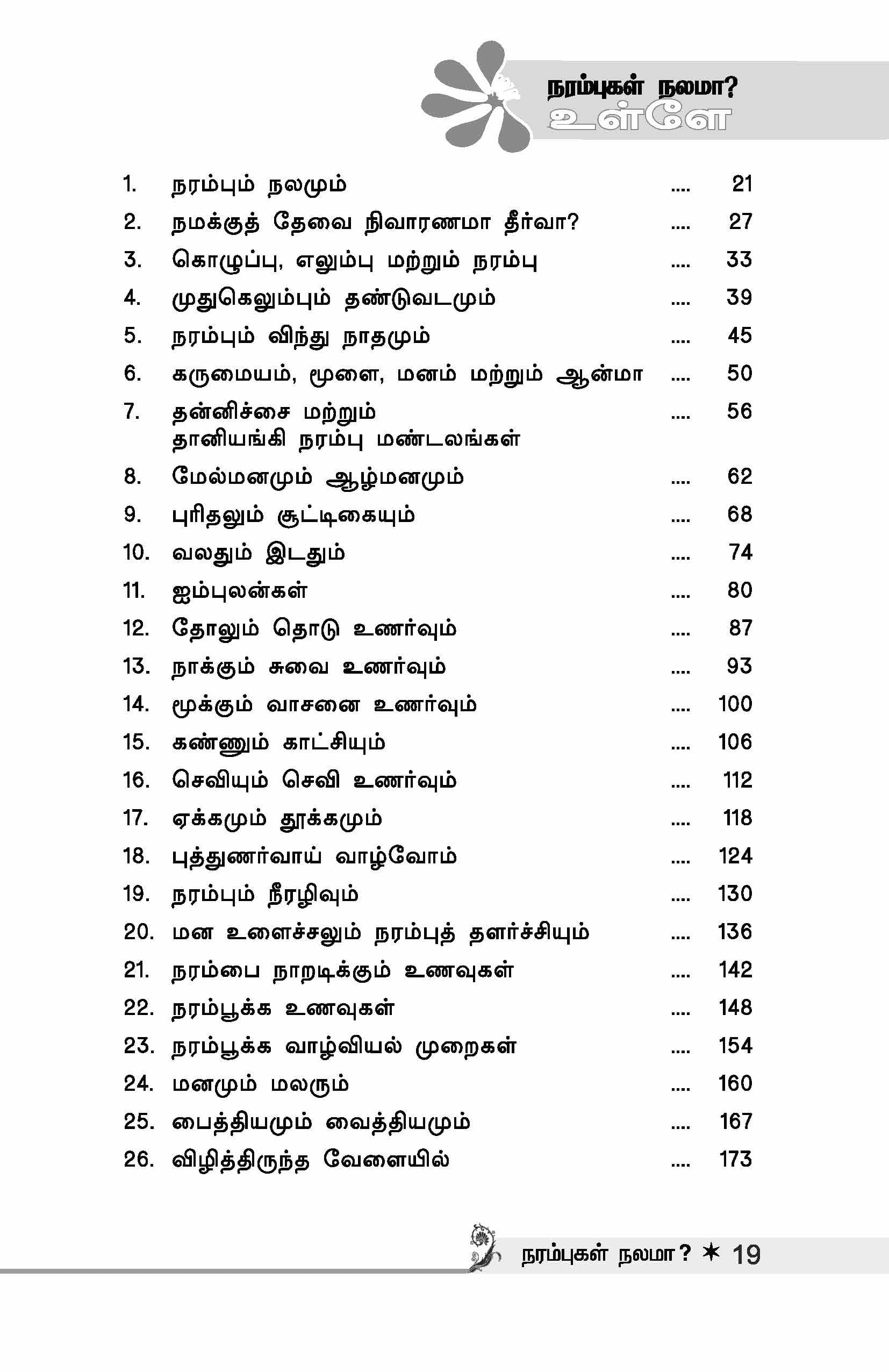 Narambukal Nalama — பக்கம் 21