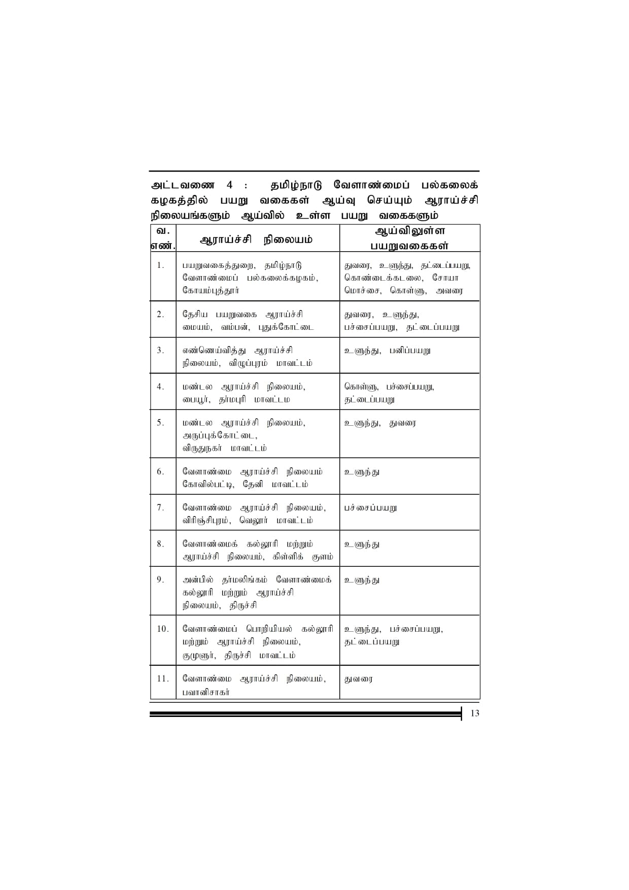Purathapettakam — பக்கம் 14