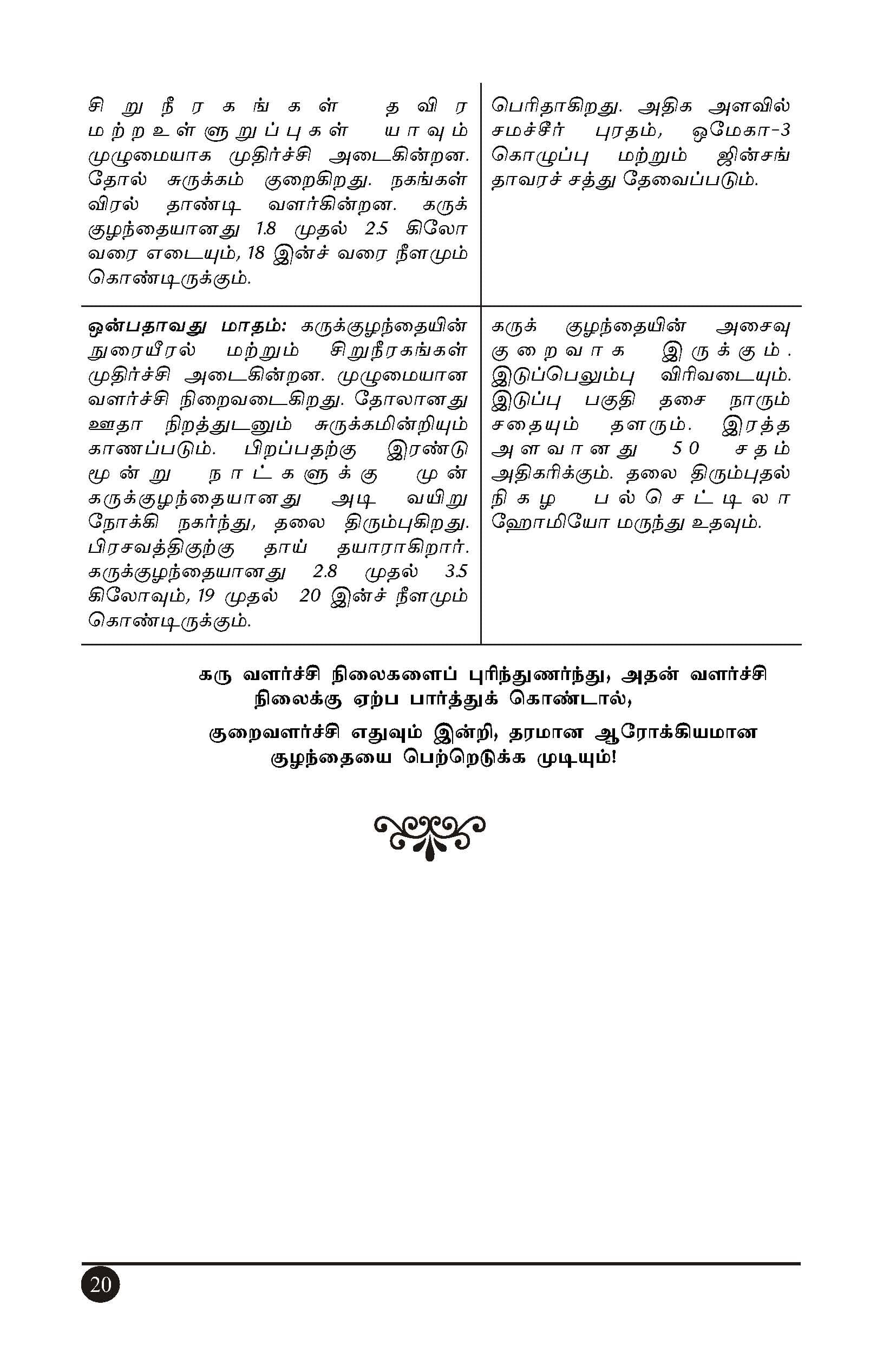 Sugaprasava Sootsamangal — பக்கம் 36
