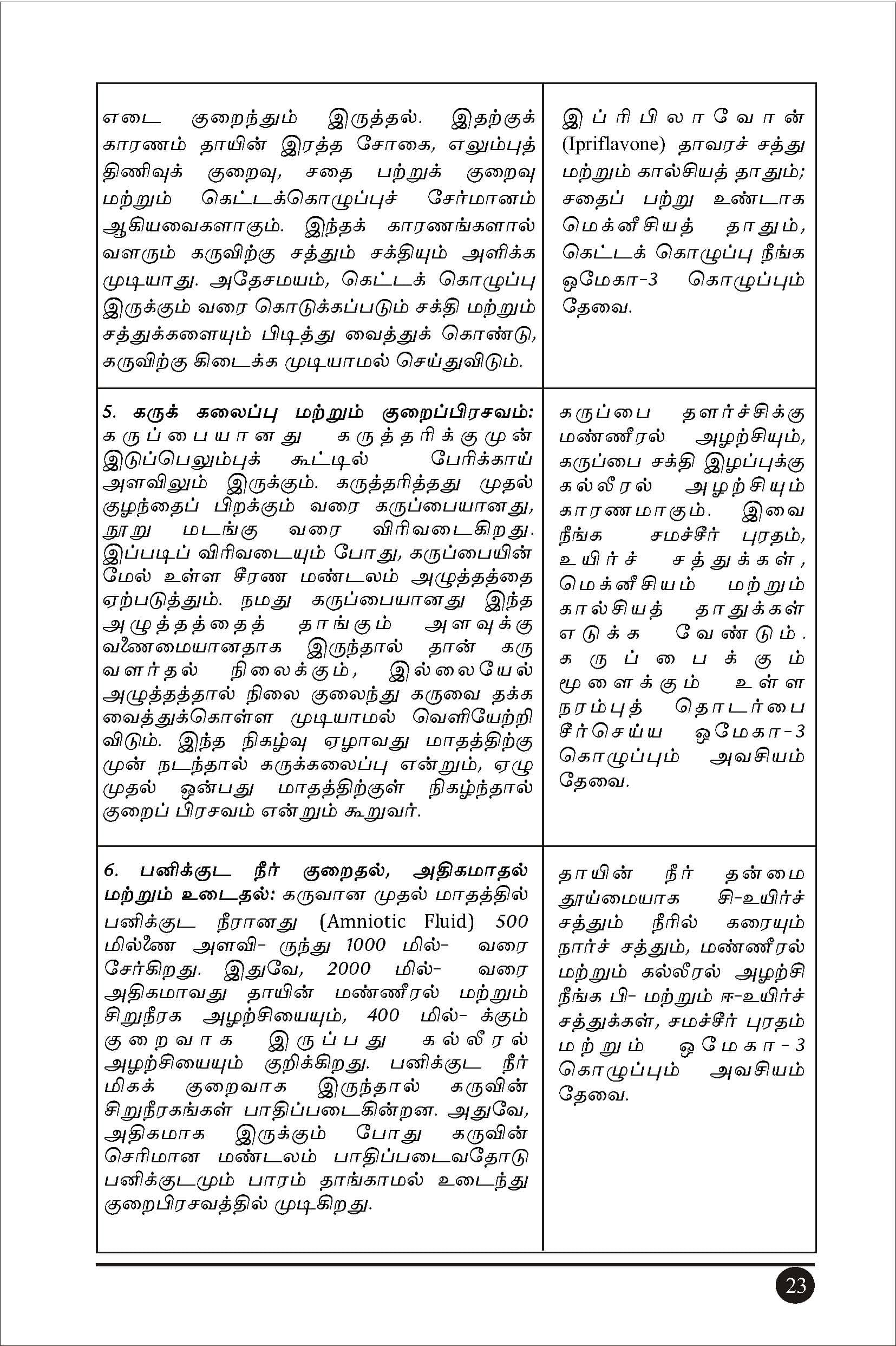 Sugaprasava Sootsamangal — பக்கம் 39