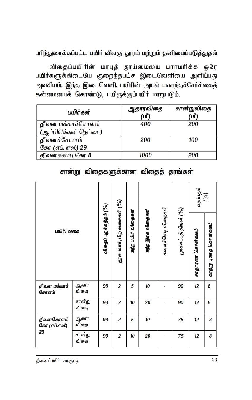 Thevanapayir — பக்கம் 43