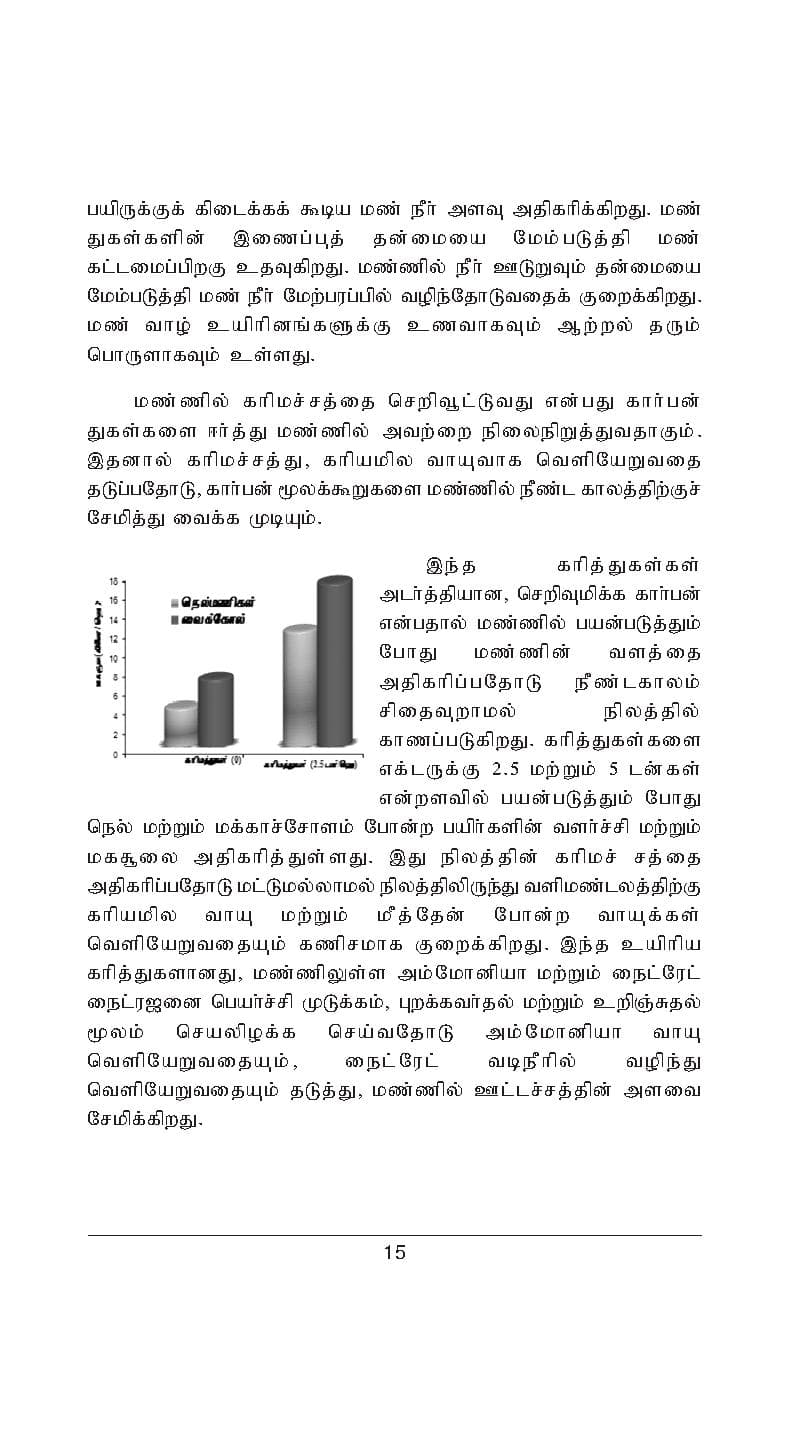 Ulavum Unavum — பக்கம் 17