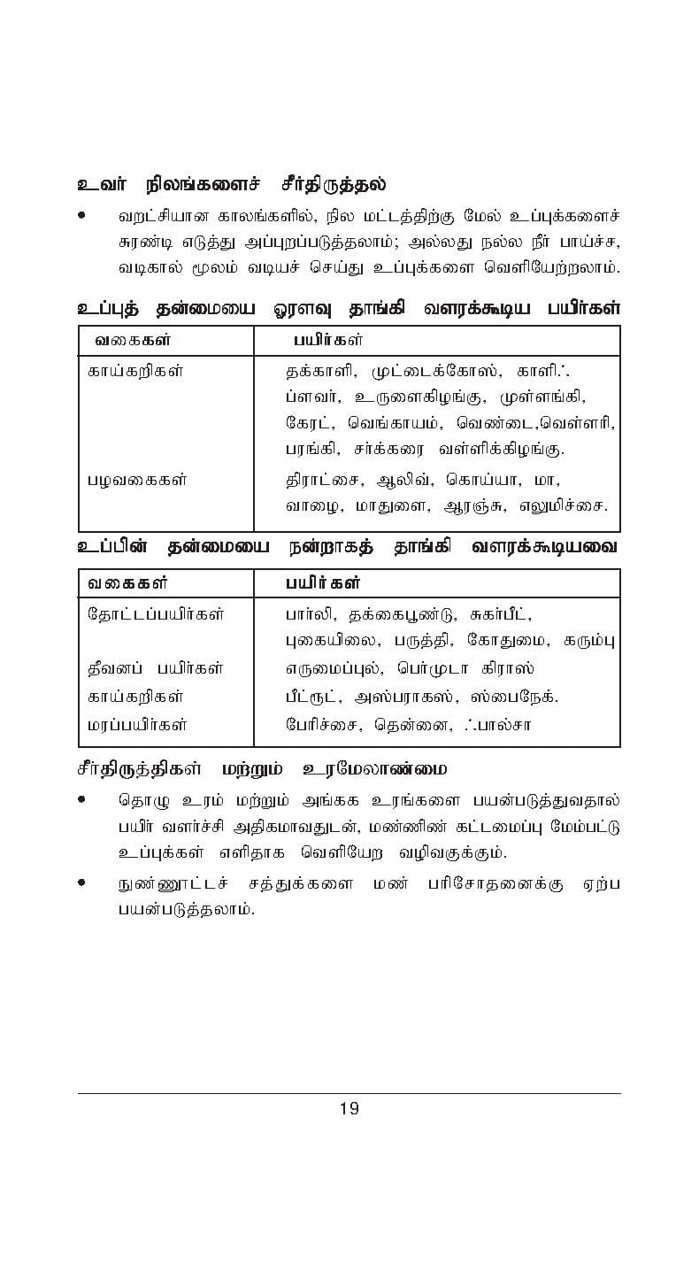 Ulavum Unavum — பக்கம் 21