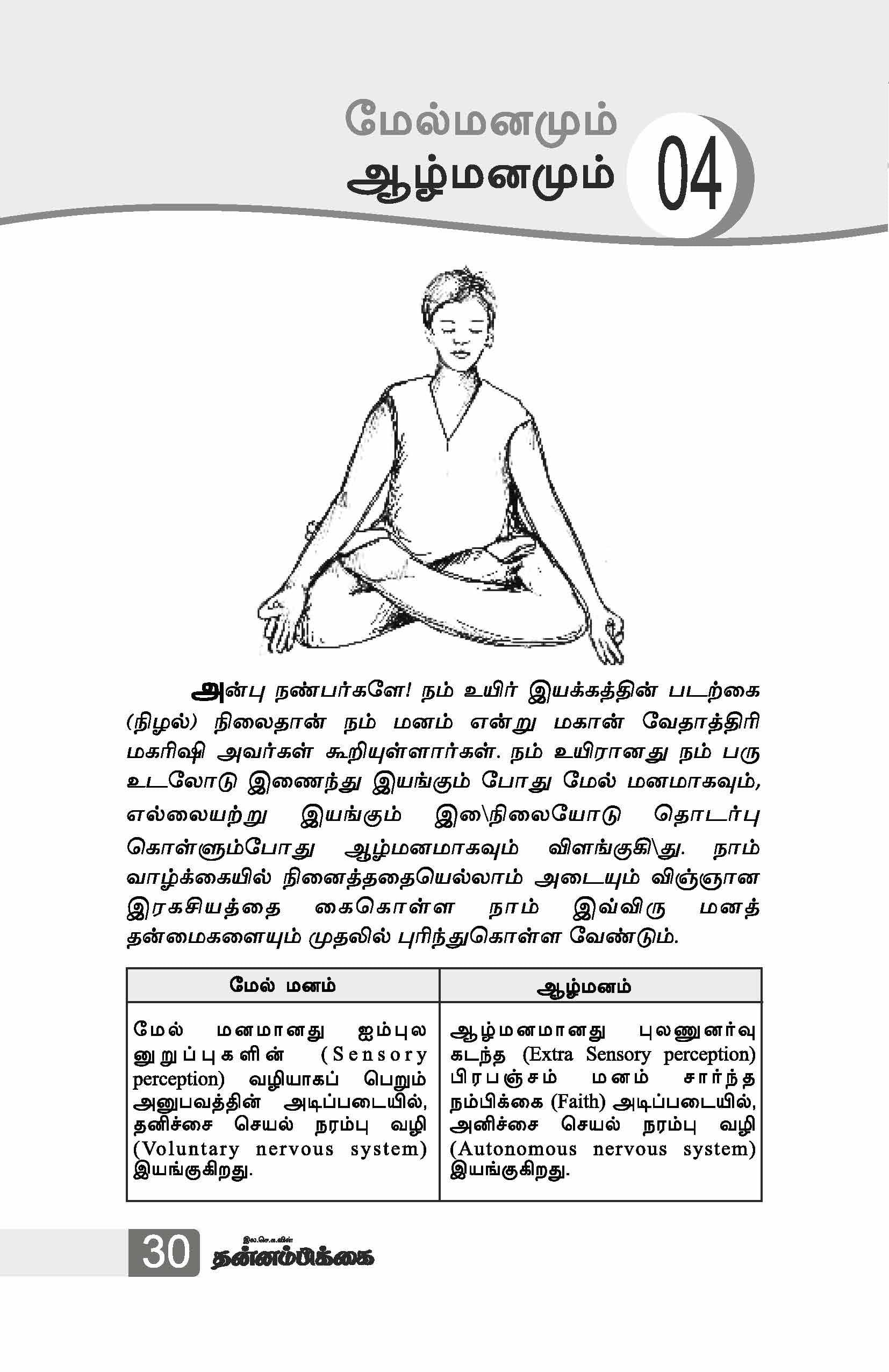 Ungal Pillai Puthisaliyaga Venduma — பக்கம் 31