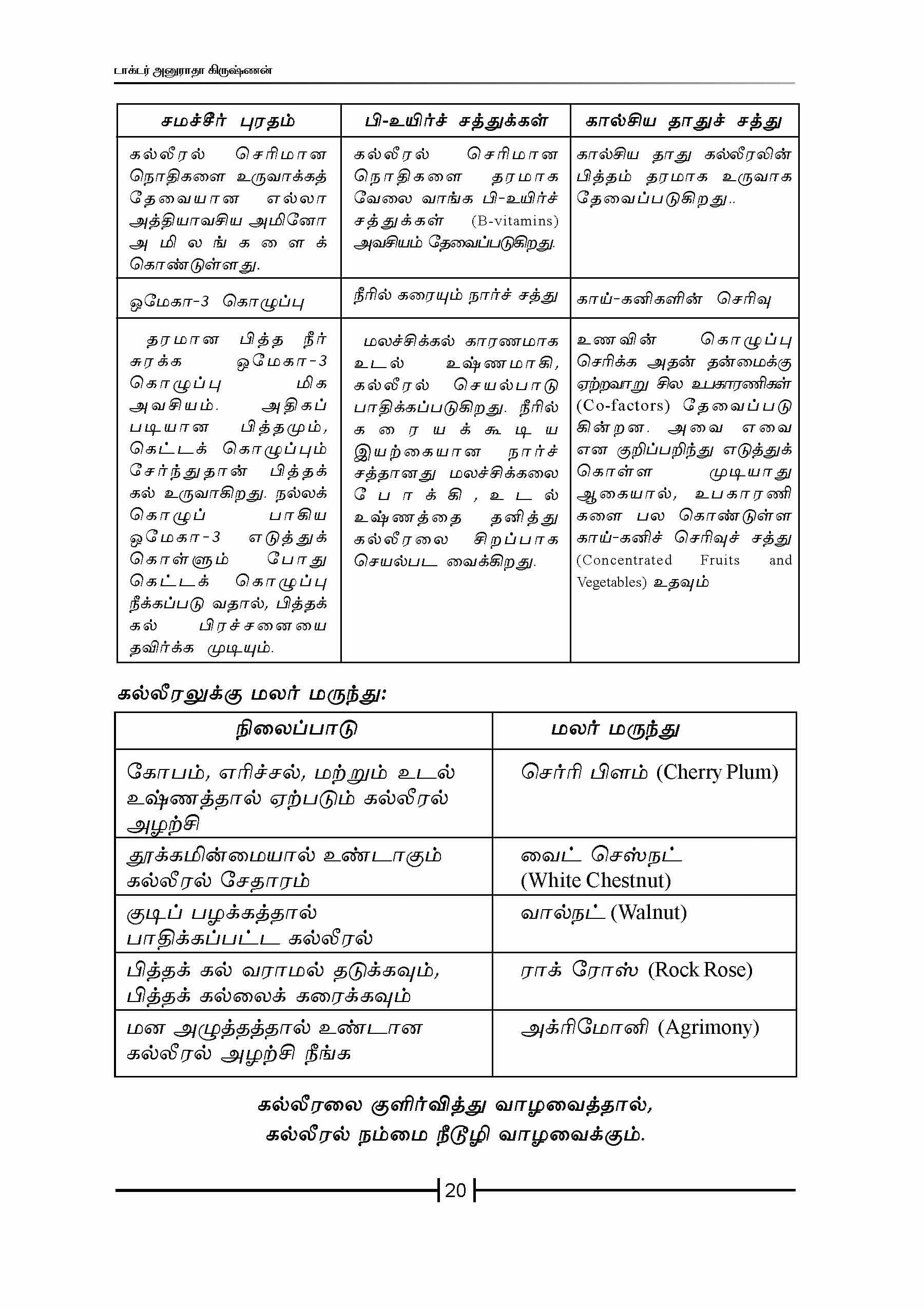 Vairum Vaazhvum — பக்கம் 22
