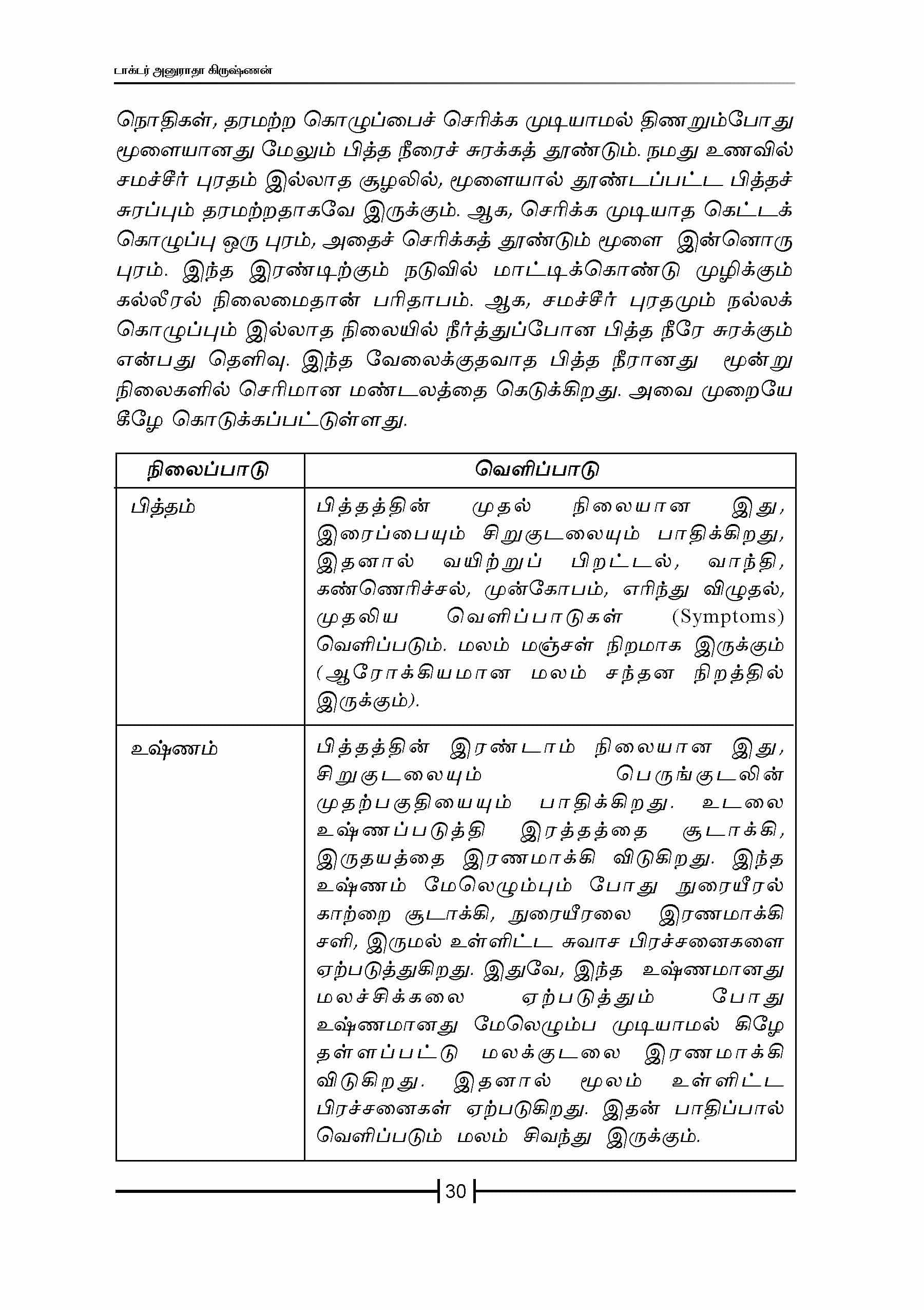 Vairum Vaazhvum — பக்கம் 32