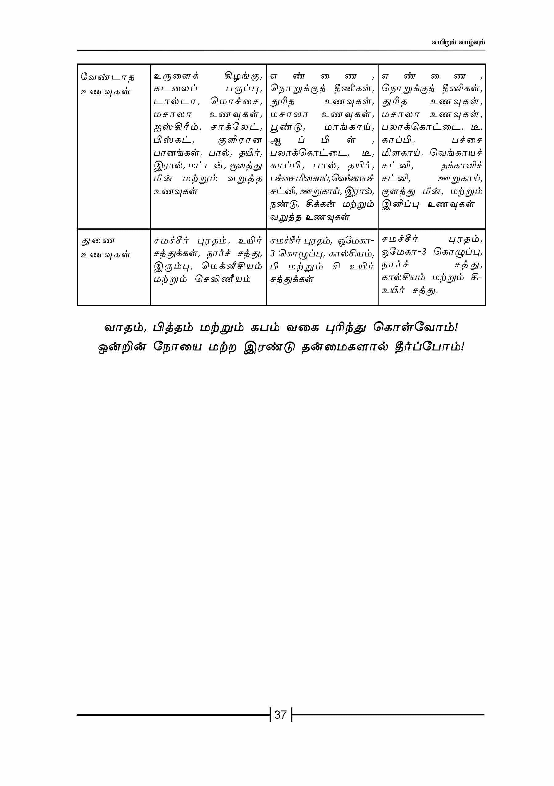 Vairum Vaazhvum — பக்கம் 39